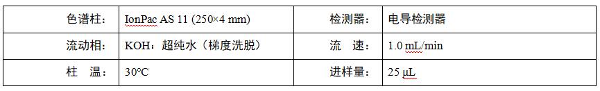 水稻根系分泌物中乙酸、蘋果酸、草酸、檸檬酸檢測